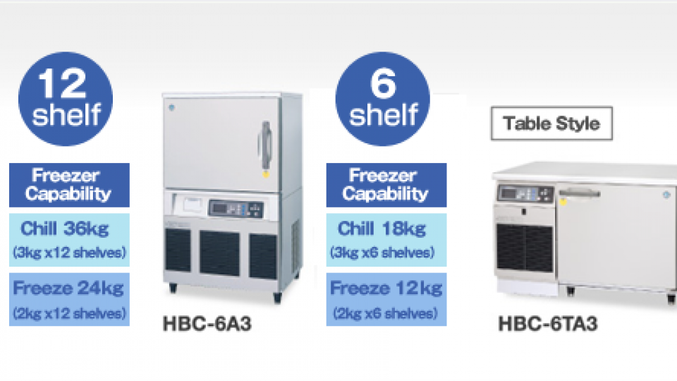 Tipe Flash Freezer Flash Freeze