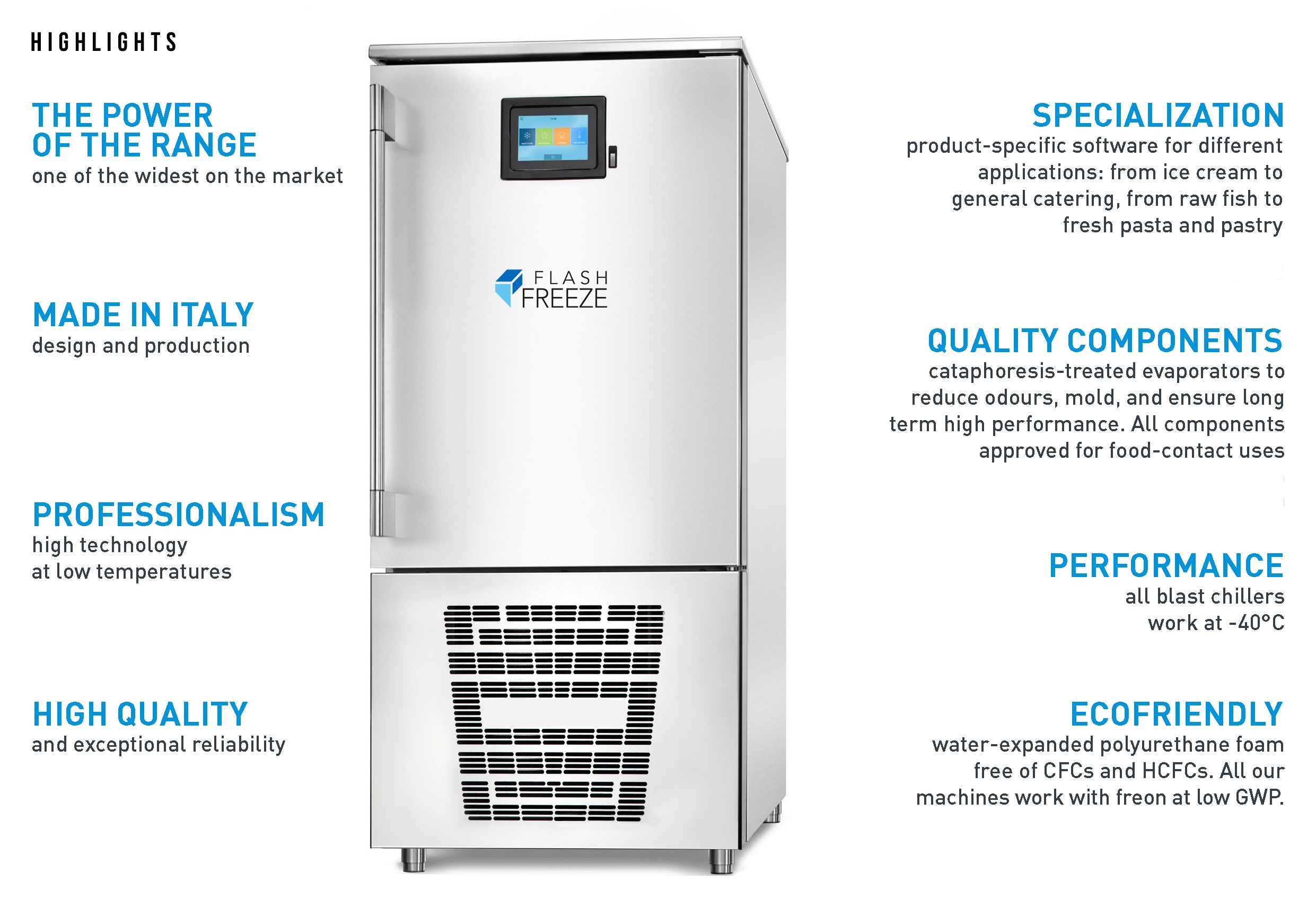 Blast Chiller Freezer Features