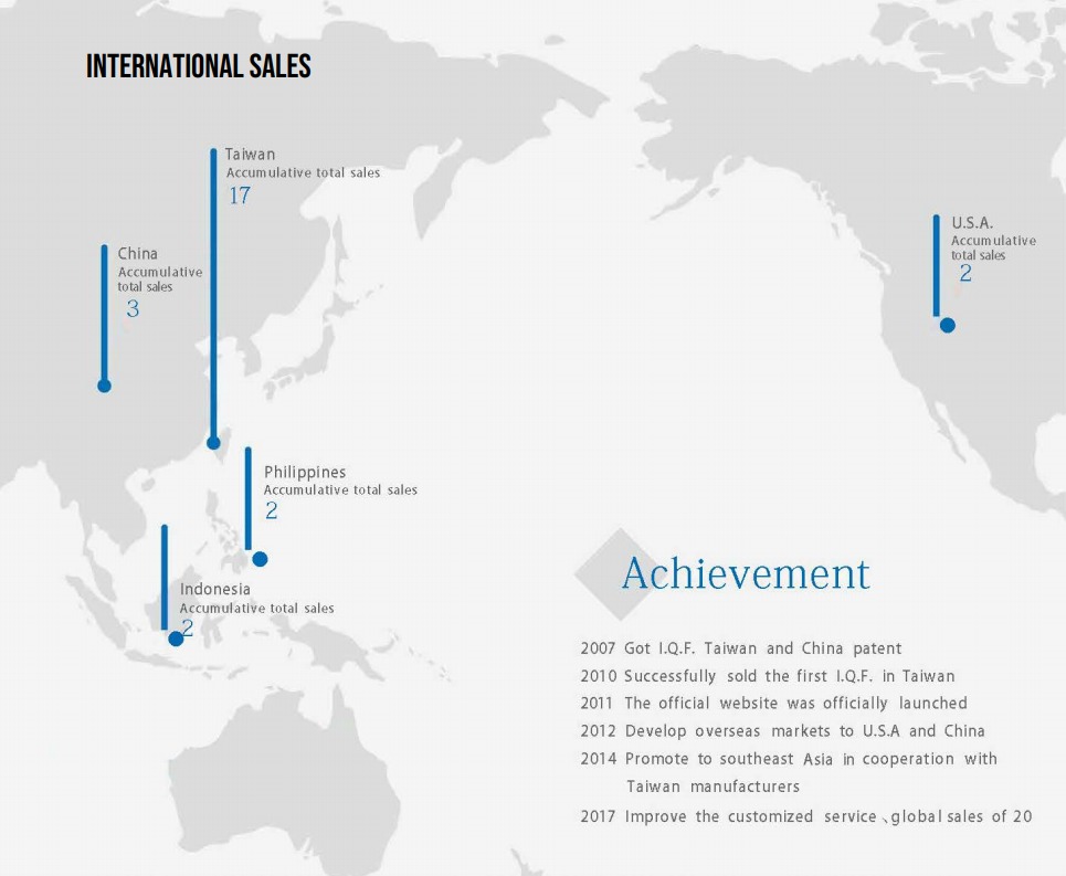 Tunnel Freezer Sales Locations