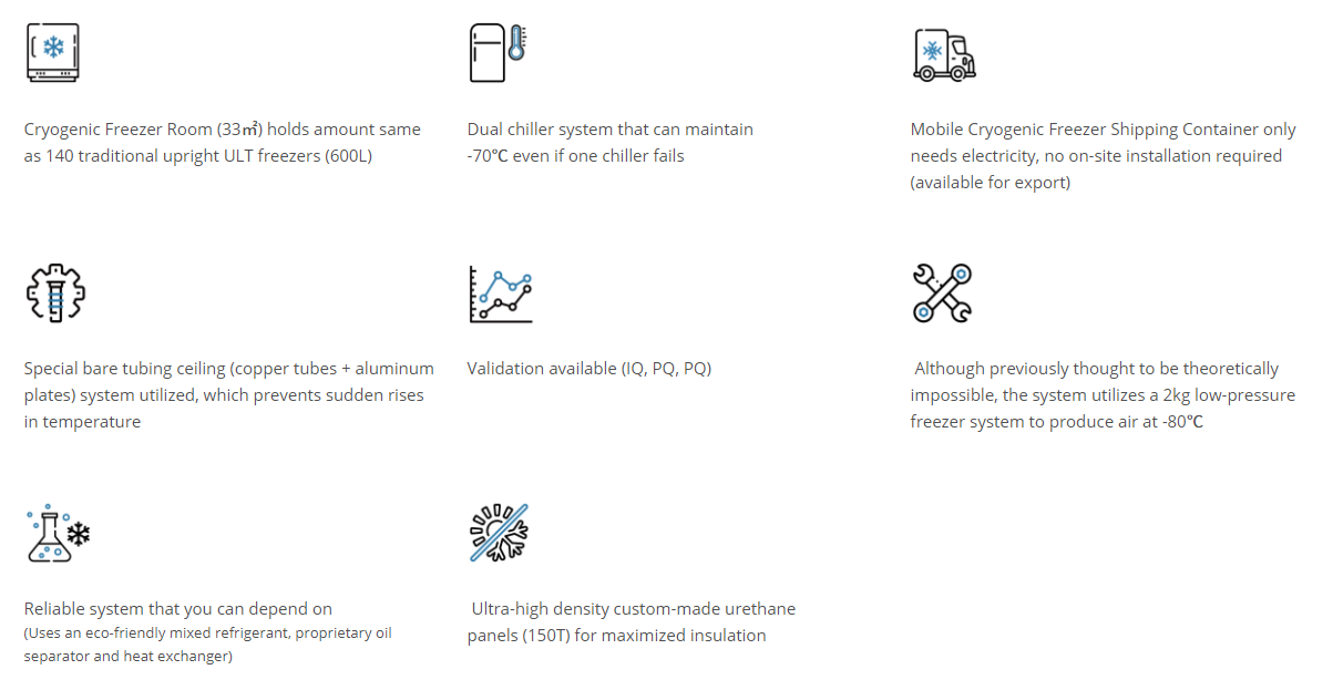 Cryogenic Freezer Benefits